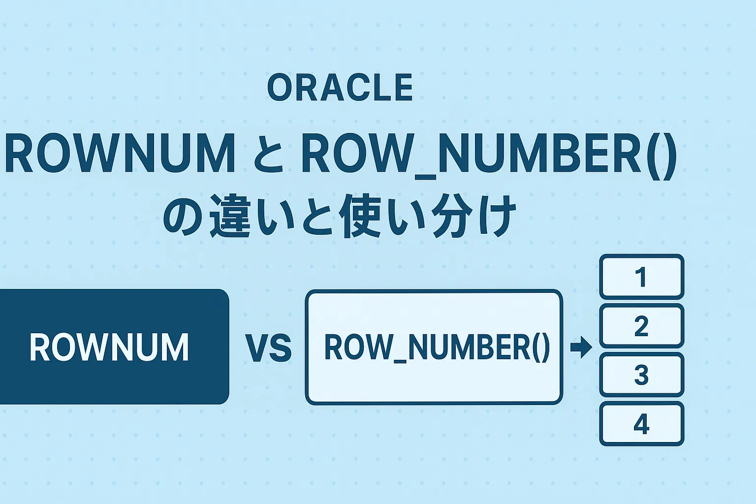 【Oracle】ROWNUMとROW_NUMBERの違いと使い分け