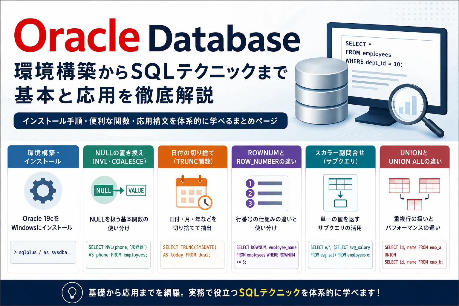 Oracle Database 使い方・設定まとめ