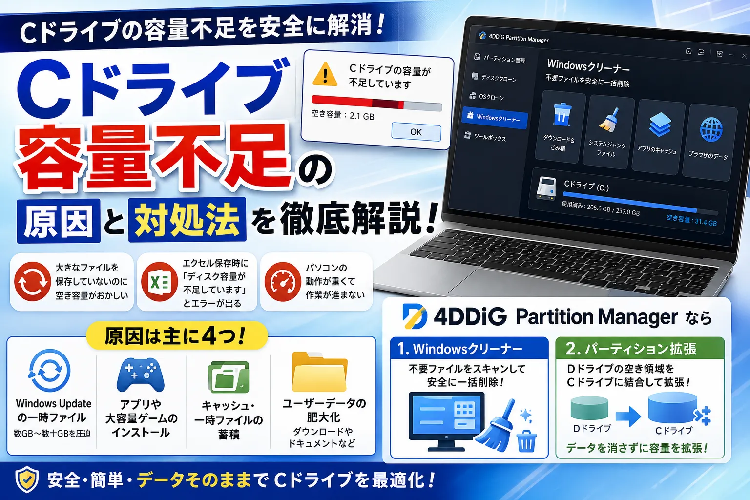 Windows11/10のCドライブ容量不足を解消できるソフトを徹底レビュー|4DDiG Partition Manager