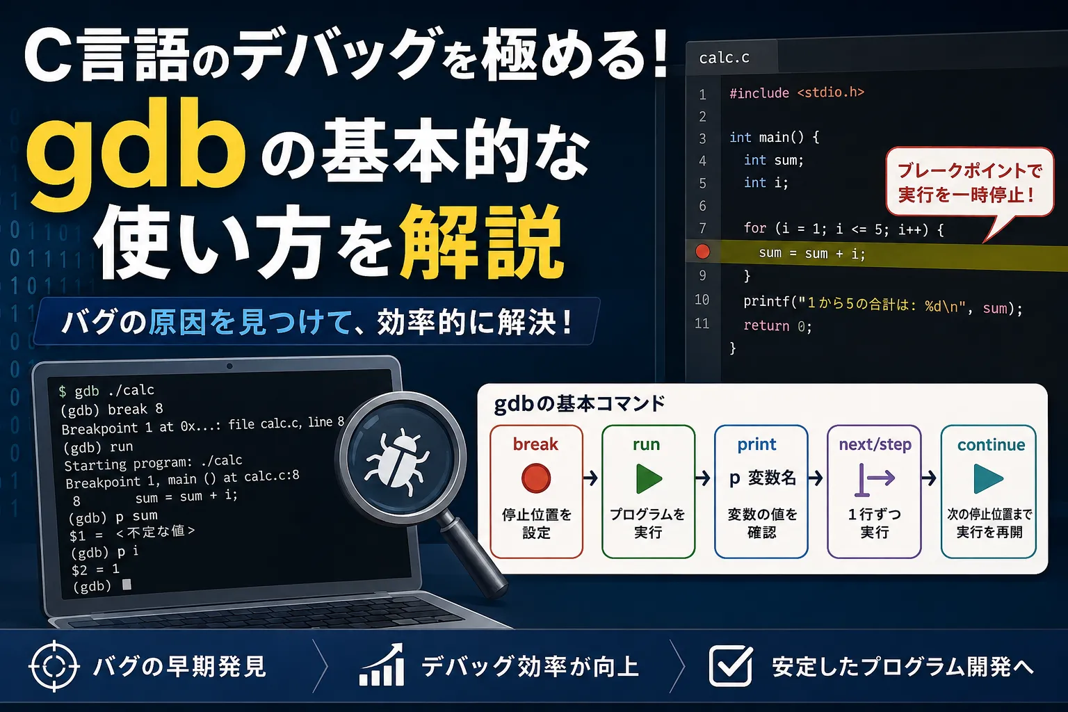 C言語のデバッグ入門：gdbの基本的な使い方と実践例