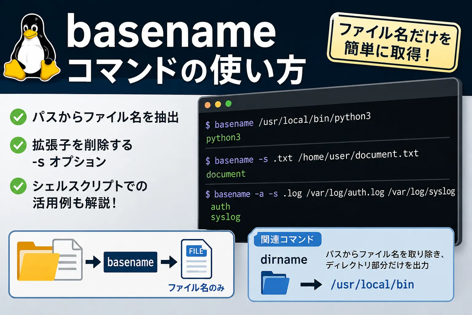 【Linux】basenameコマンドとは？使い方を徹底解説