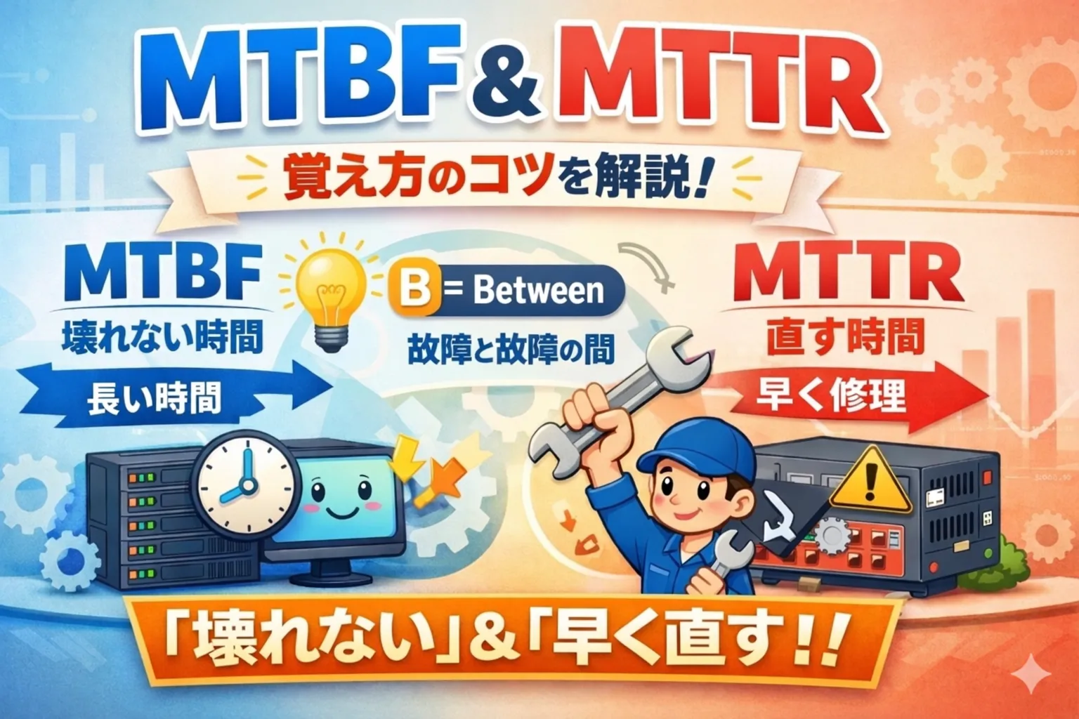 MTBFとMTTR稼働率の計算式と覚え方【基本情報対策】