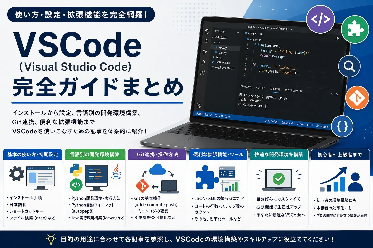 Visual Studio Code（VSCode）の使い方・設定まとめ