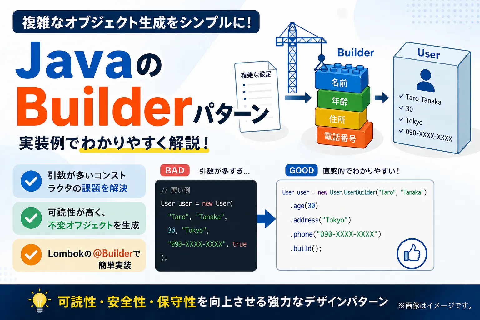 JavaのBuilder（ビルダー）パターンとは？実装例とメリット