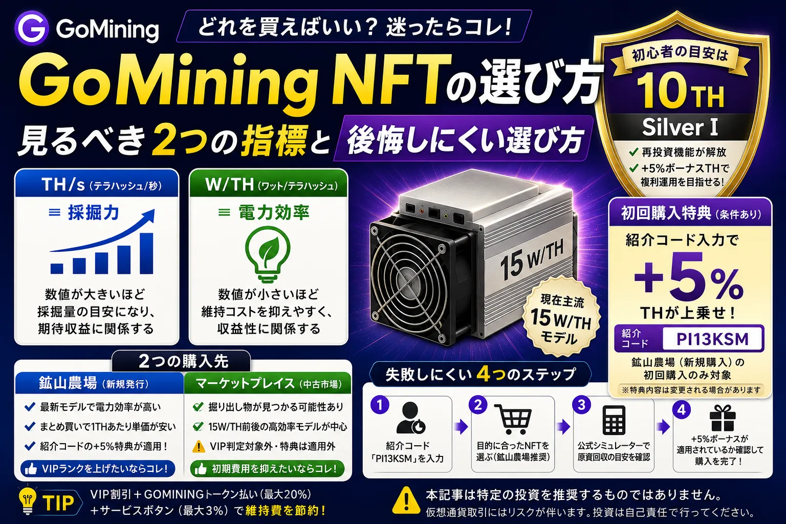 GoMining NFTの選び方！コスパの良いマイナーの購入方法を解説