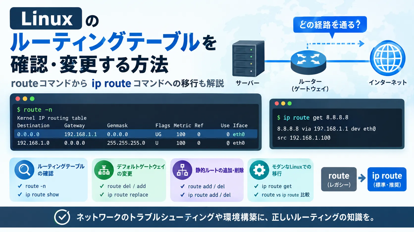 【Linux】routeコマンドの使い方｜経路の確認と追加・変更