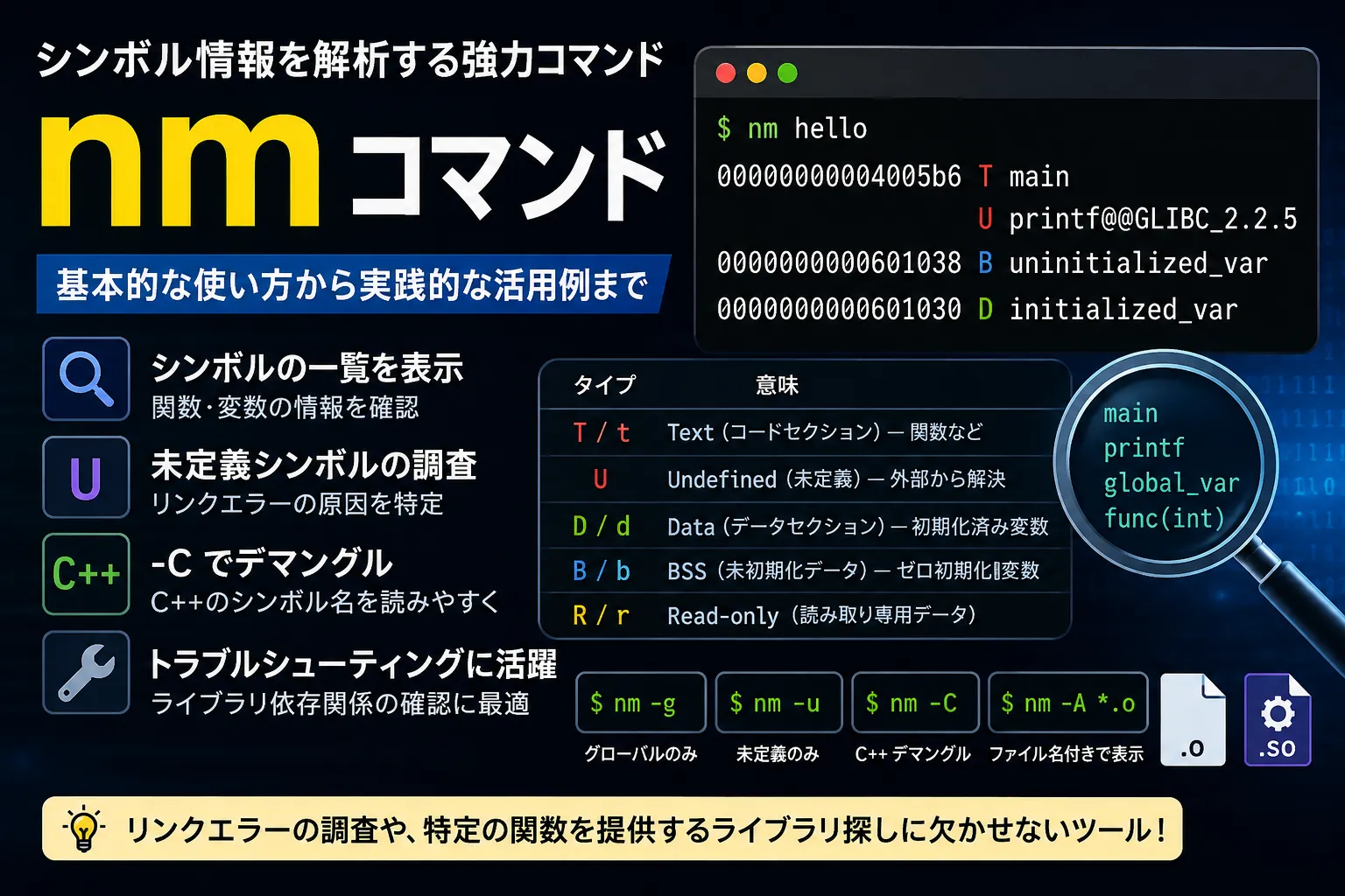 【Linux】nmコマンドとは？ファイルのシンボルを確認する