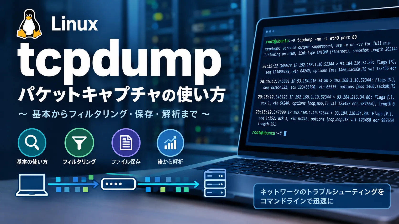 【Linux】tcpdumpの使い方｜パケットキャプチャの基本と実践