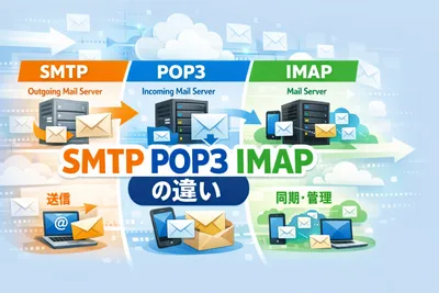 SMTP・POP3・IMAPの違いを徹底解説 | メール送受信プロトコル