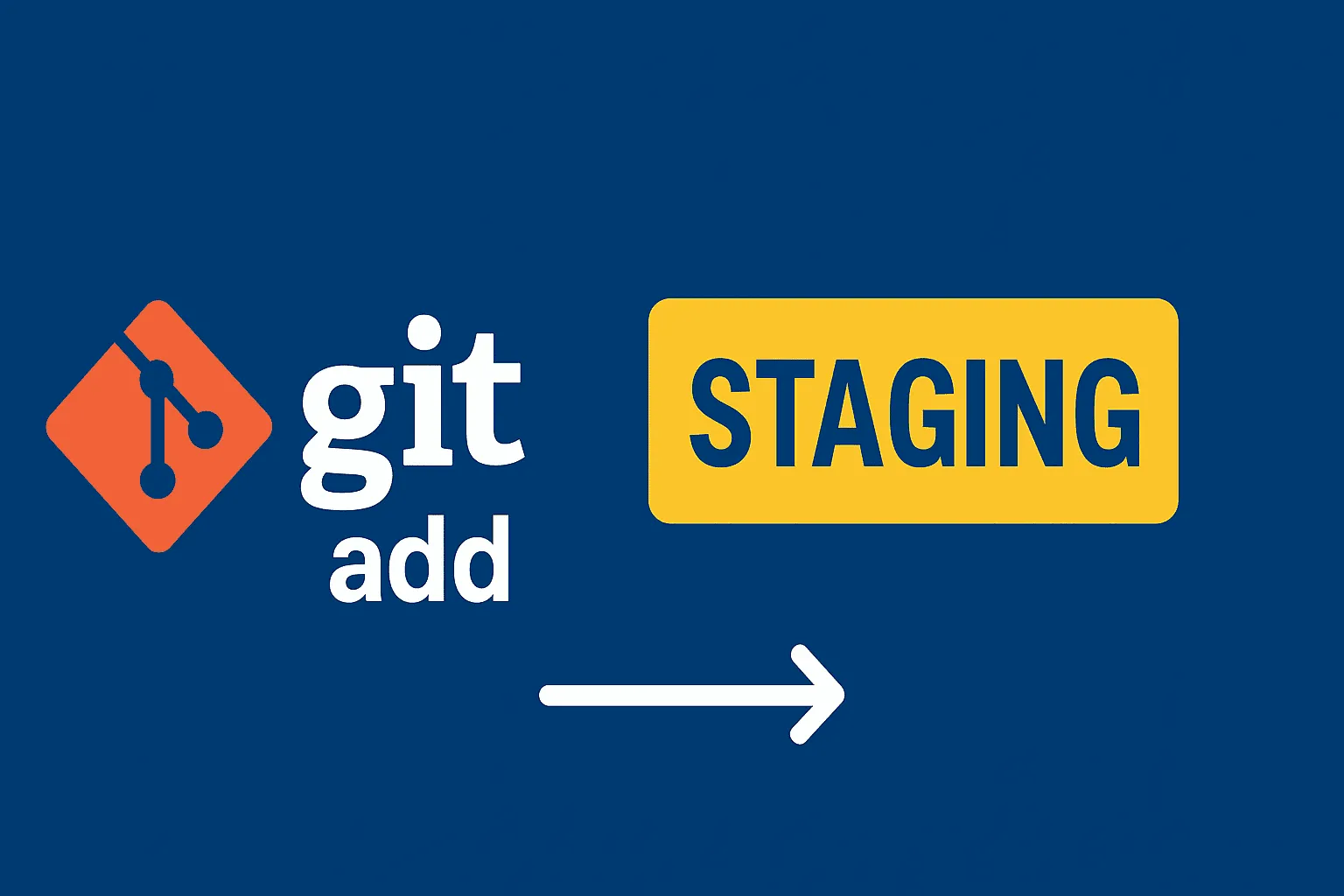 【Git】git addとステージングの仕組み・状態確認を徹底解説！