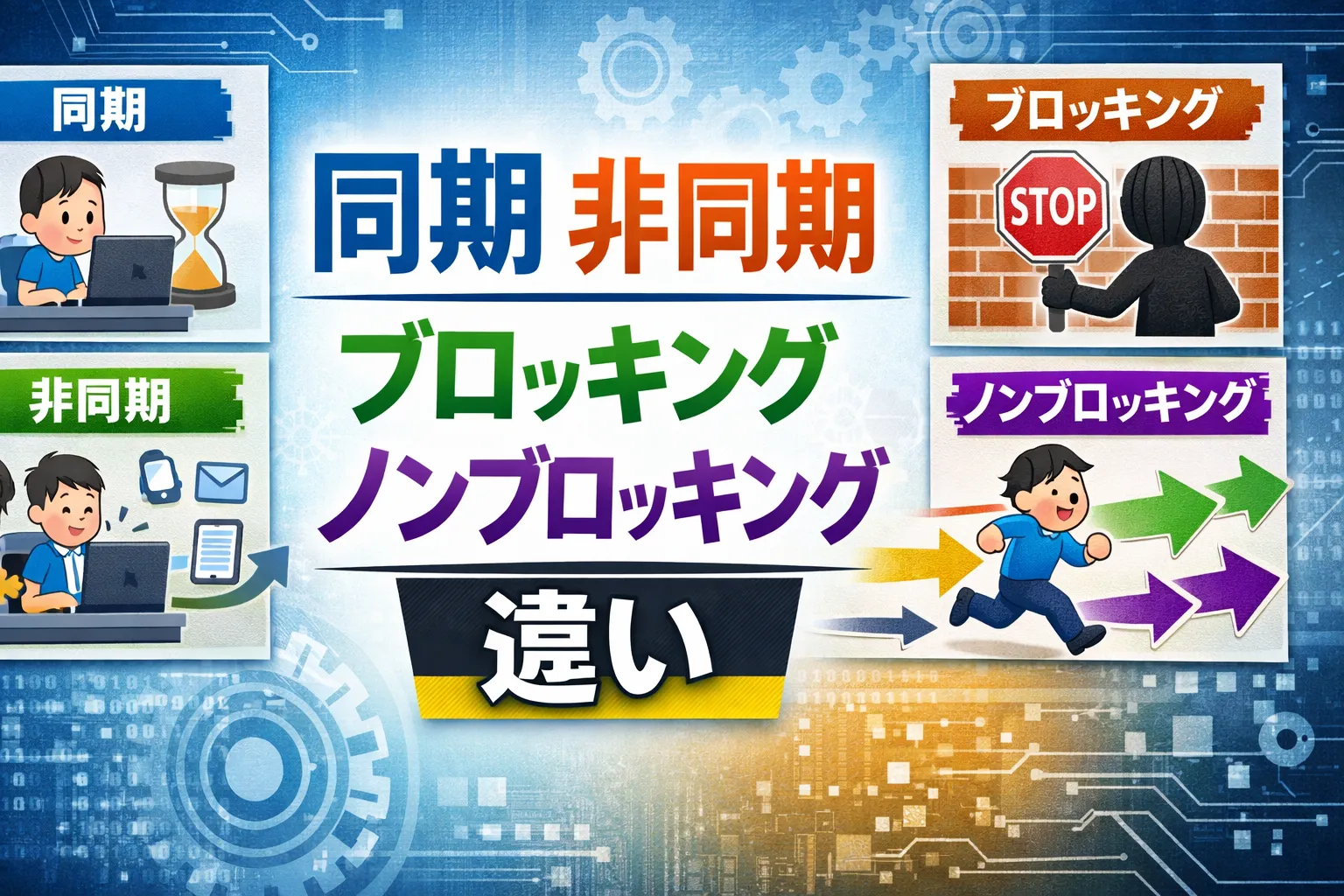 同期・非同期とブロッキング・ノンブロッキングの違い｜概念と使い分けを徹底比較