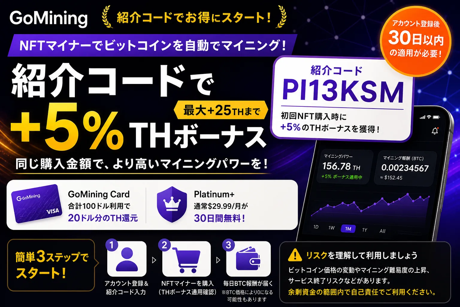 GoMiningプロモーションコードでボーナスTHの特典を受ける方法！
