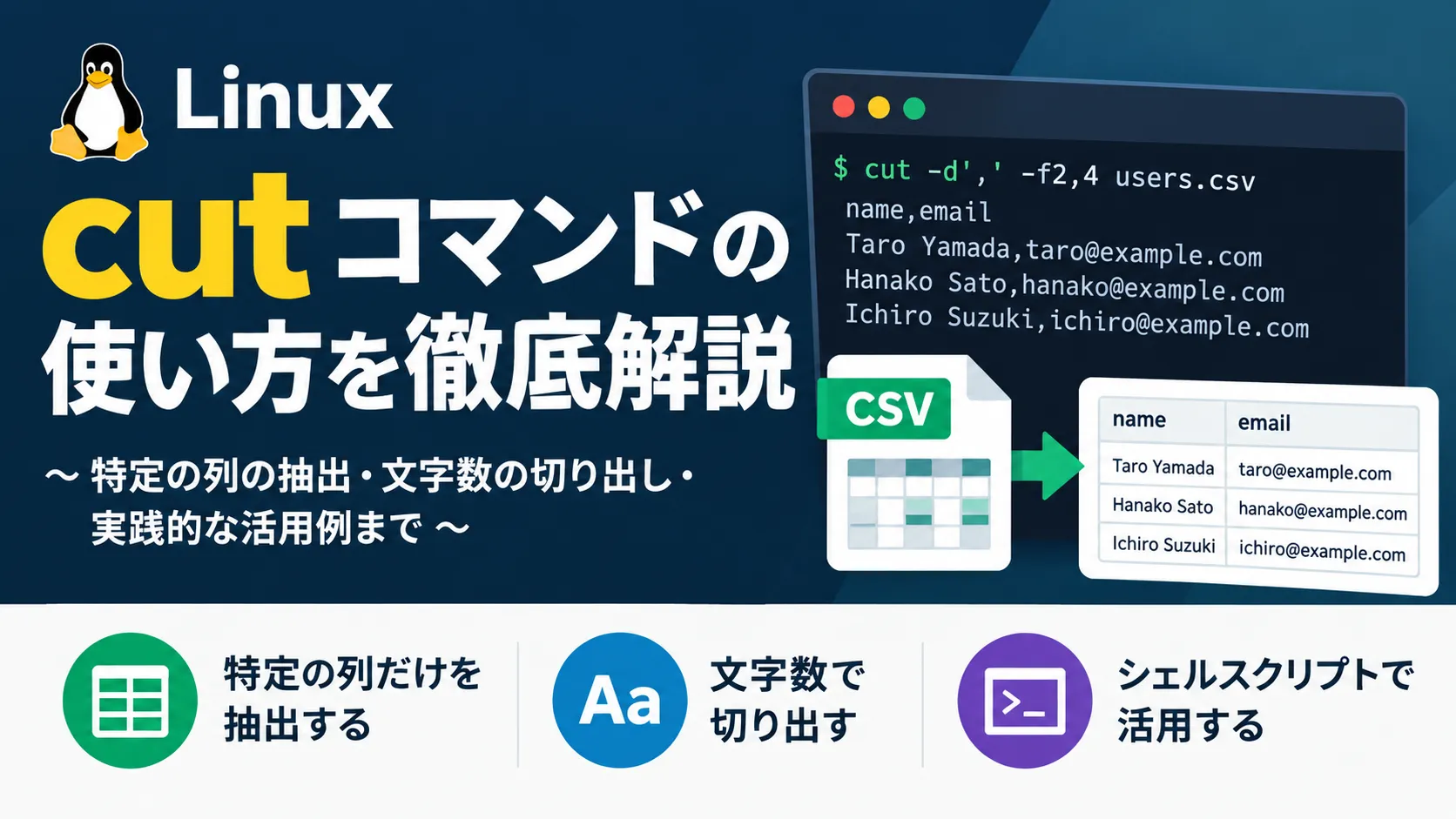 【Linux】cutコマンドの使い方｜区切り文字や文字数で切り出す方法