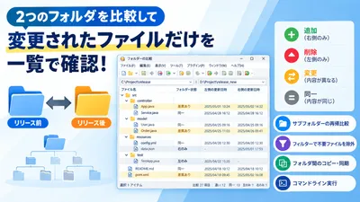 【WinMerge】フォルダ比較の使い方