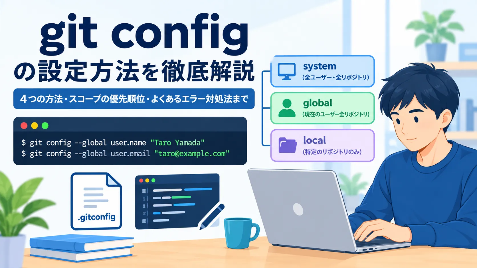 git configの変更・確認方法！グローバルとローカルの使い分け