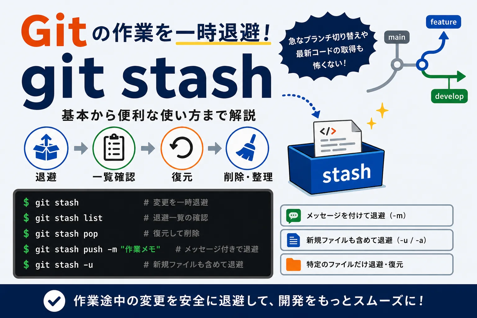 【Git】git stashの使い方｜作業の退避・復元・削除コマンドを徹底解説