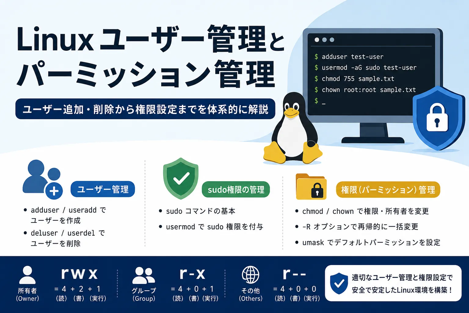 【Linux】ユーザー・権限管理コマンドまとめ