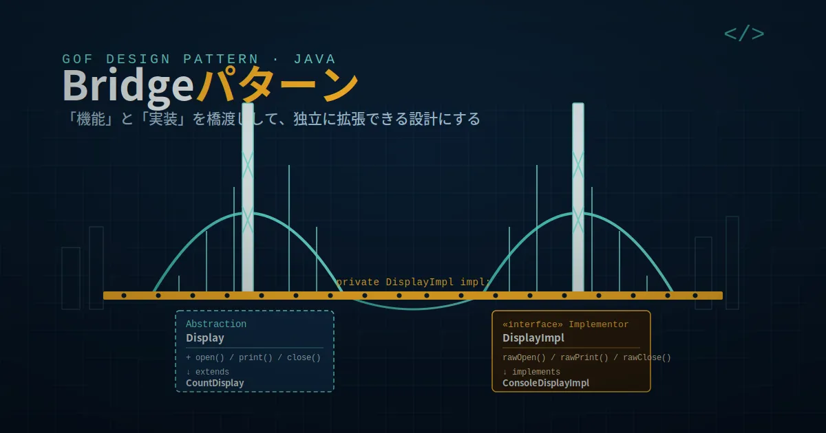 Java Bridgeパターン入門：基礎と実装例【デザインパターン】