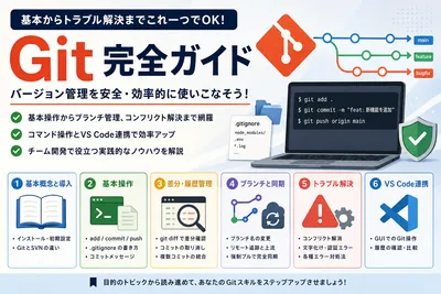 Git入門｜基本操作・コマンド解説・トラブル対処法まとめ