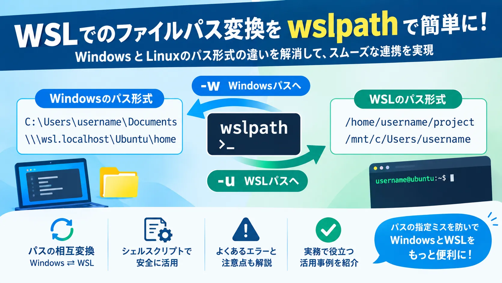 【WSL】wslpathコマンドでWindowsとLinuxのパスを相互変換する方法