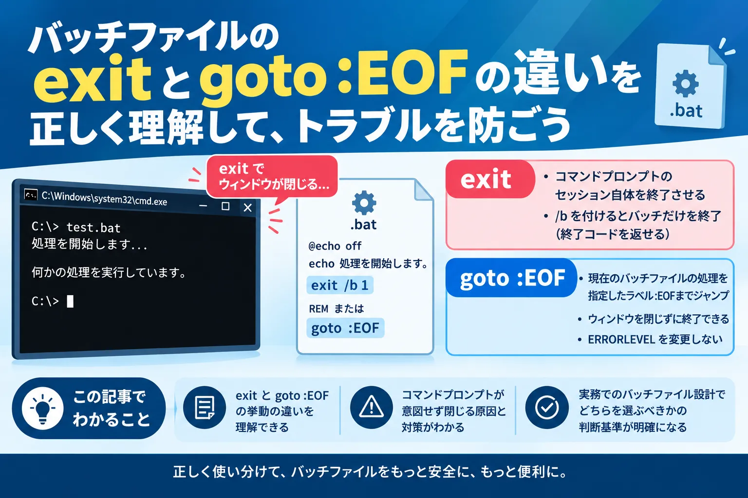 バッチファイルのexitとgoto :EOFの違い｜画面が閉じる原因
