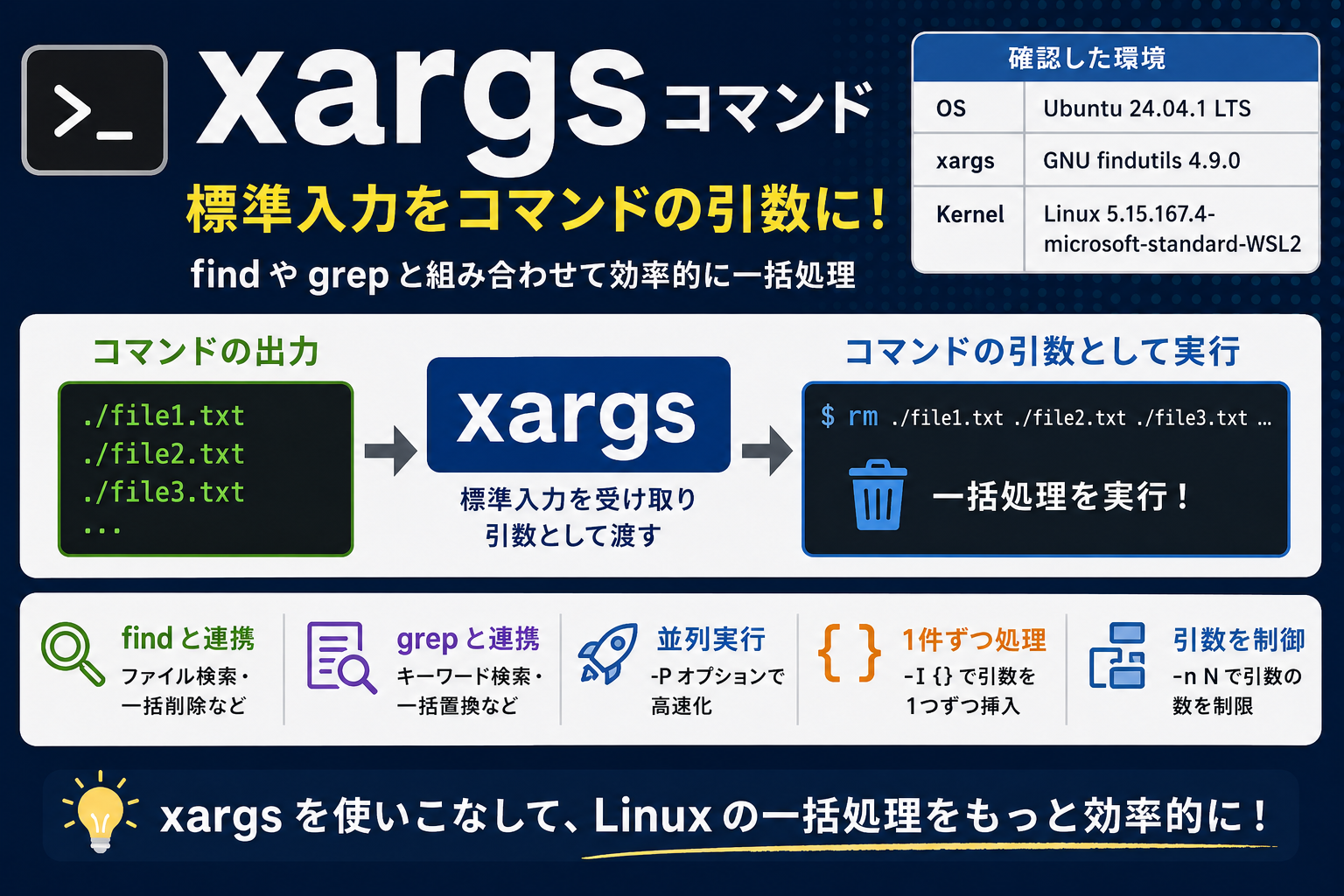 Xargs Icon 【Linux】xargsコマンドの使い方|findやgrepと組み合わせた実用例|ITナレッジライフ