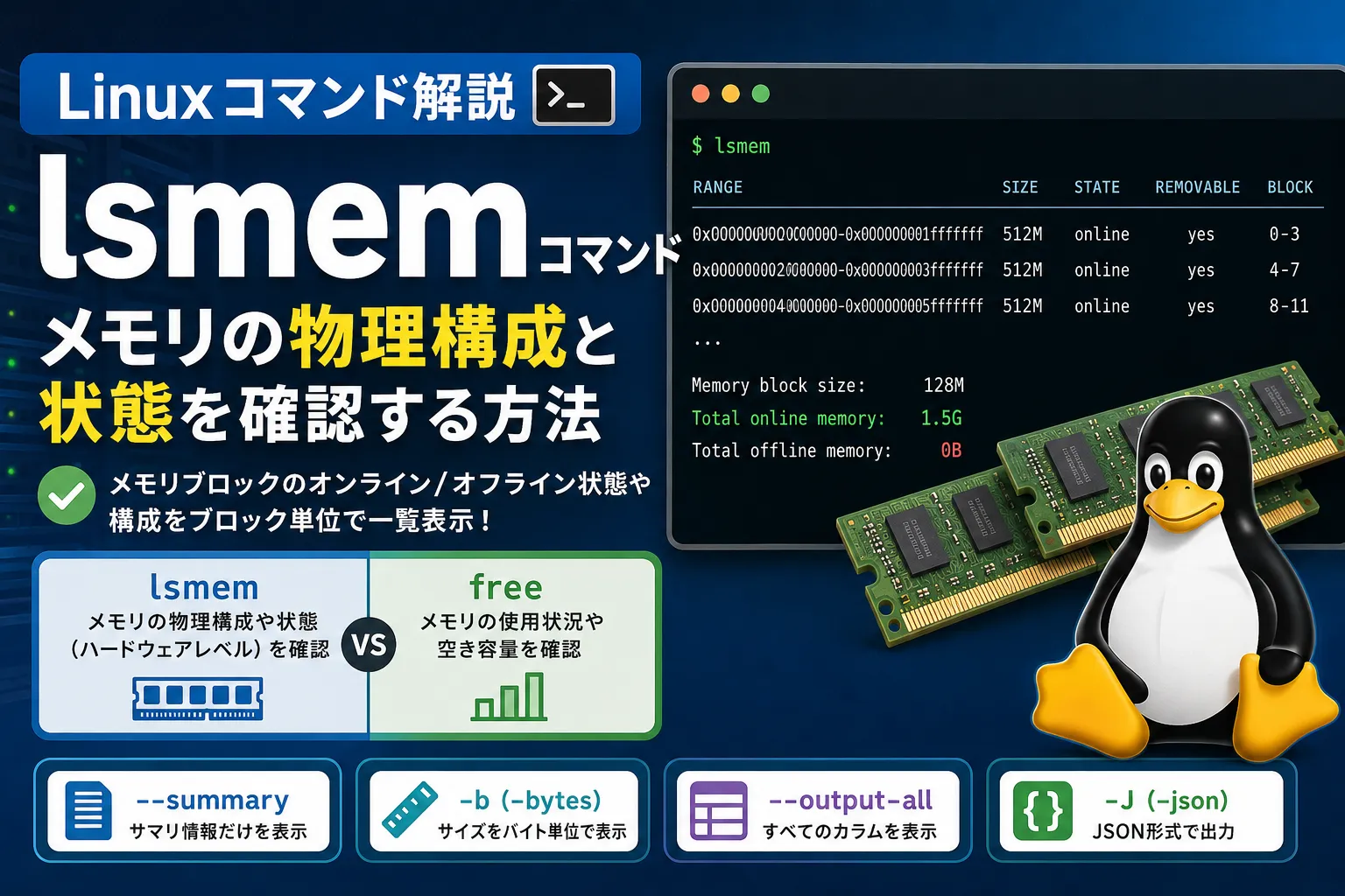 lsmemコマンドとは？使い方を徹底解説【Linux】