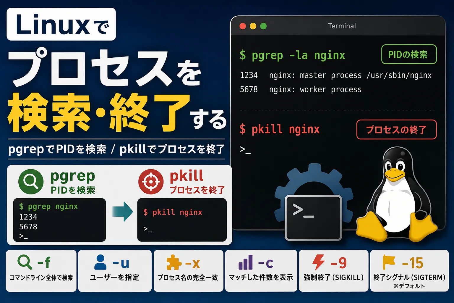 【Linux】pgrep・pkillコマンドの使い方｜プロセスの検索と終了
